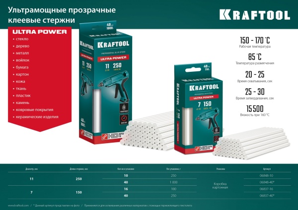 KRAFTOOL Ultra Power ультрамощные прозрачные клеевые стержни, d 11 x 250 мм (11-12 мм) 40 шт. 1 кг 06848-40